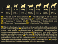 Hektor 1240 g Gevogelte