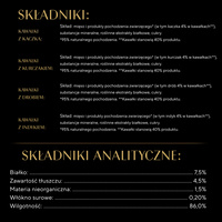 Sheba Sachet Delicacy In Jelly gevogeltesmaken 4x85g