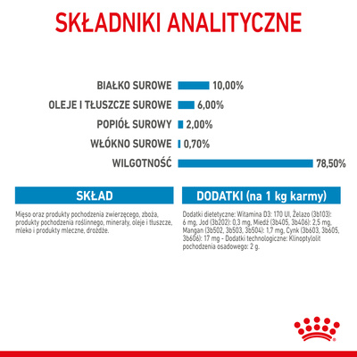 ROYAL CANIN Starter Mousse Mother & Babydog 195g