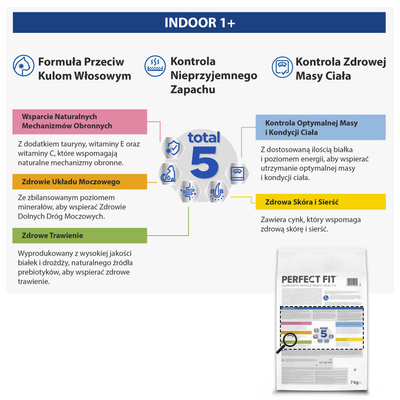 PERFECT FIT Indoor 1+ met Kip 7kg