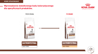 ROYAL CANIN Gastrointestinal Hoge Vezel 2x7,5kg