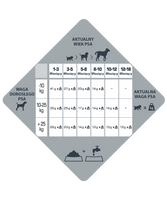 Versele-Laga Opti Life Prime Puppy 2,5kg