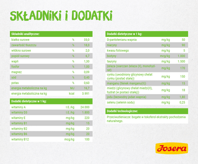 Josera SensiCat 10kg