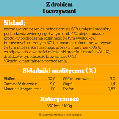 PEDIGREE® Adult Professional Nutrition 2x12kg met gevogelte en groenten - droog compleetvoer voor volwassen honden van grote en middelgrote rassen