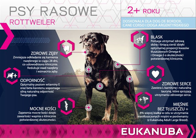 Eukanuba Adult Rottweiler 2x12kg