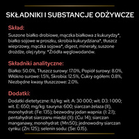 PURINA Pro Plan Veterinary Diets DM Diabetes Management Cat 1,5kg