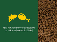 JOSERA JosiCat Krokante Kip 18kg