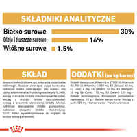 ROYAL CANIN Dachshund Puppy 1,5kg