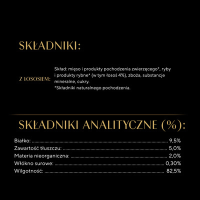 Sheba Classics met zalm 85g