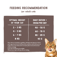 BOSCH Sanabelle Adult Sensitive Lamm 8kg