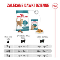 ROYAL CANIN Ageing Sterilised 11+ 2kg droogvoer voor volwassen katten vanaf 11 jaar, gesteriliseerd