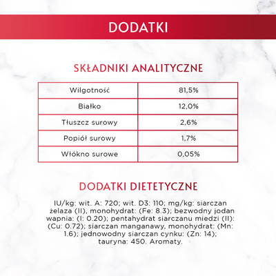GOURMET Mon Petit Gevogelte Filets 6x50g 