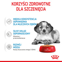 ROYAL CANIN Medium Puppy 140g natvoer in saus voor puppy's tot 12 maanden, middelgroot ras