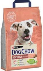 Purina Dog Chow Sensitive Adult met Zalm 2,5 kg