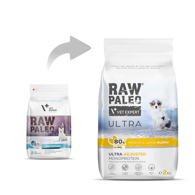 Vet Expert Rauw Paleo Kalkoen Puppy Groot 2kg