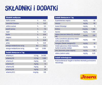 Josera Daily Cat 2kg