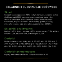 Purina Pro Plan Large Puppy Athletic Optistart Kip & Rijst 12kg 