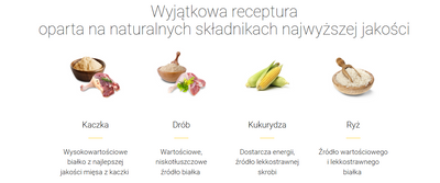 JOSERA SensiPlus 12,5kg 