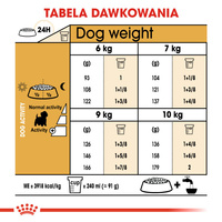 ROYAL CANIN West Highland White Terrier Adult 3kg