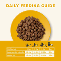 APPLAWS Complete Dry Adult Chicken With Duck 2kg