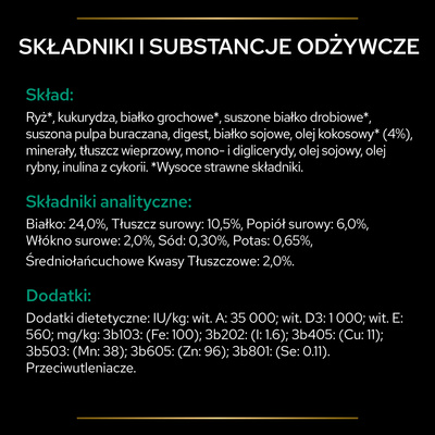 PURINA Pro Plan Veterinary Diets EN Gastrointestinal Dog 5kg