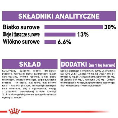 ROYAL CANIN CCN Mini Sterilised 8kg