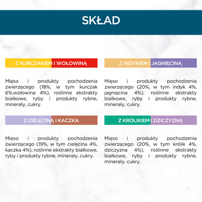 GOURMET Perle volwassen kattenvoer Meat Duet 4x85g