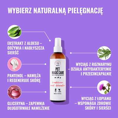 Pet Magic Mist - Magic Mist voor haar 250ml Gemakkelijk ontwarren en gevoede vacht