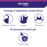 Ceva Animal Health Polska Sp. z O.o Feliway Classic Diffuser 48ml 