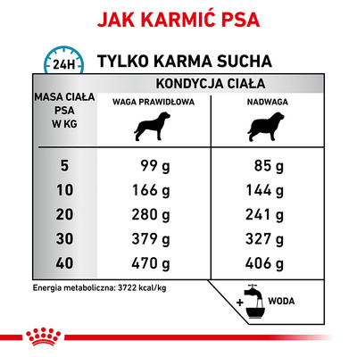 ROYAL CANIN Hypoallergenic Matig Calorie 2x7kg