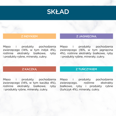 Purina Gourmet Perle Mini Filets in saus Kattenvoer 60x85g