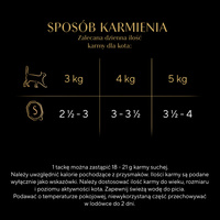 Sheba Sauce Speciale met Kalkoen en Groenten 85g