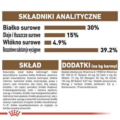 ROYAL CANIN Ageing Sterilised +12 4kg droogvoer voor volwassen, gesteriliseerde katten