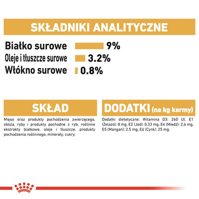 ROYAL CANIN British Shorthair Adult 12x85g 