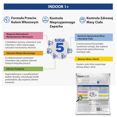 PERFECT FIT Adult 1+ Kleine rassen met kip 825g