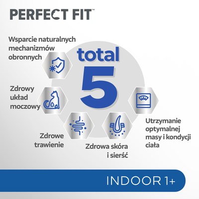 PERFECT FIT Indoor 1+ met Kip 7kg