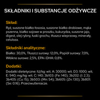 PURINA Pro Plan Veterinary JM Joint Mobility 2x12kg