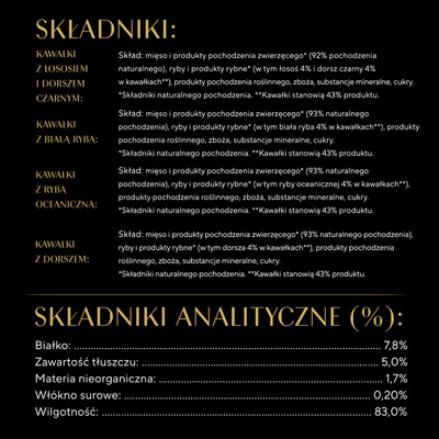 Sheba Sachet Selection In Sauce Vis Smaken 4x85g