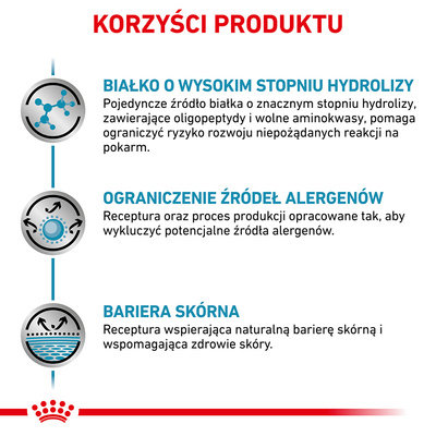 ROYAL CANIN Anallergeen 2x8kg