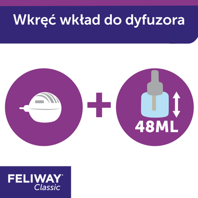 Ceva Animal Health Polska Sp. z O.o Feliway Classic Diffuser 48ml 
