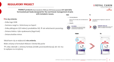 ROYAL CANIN Volwassen 2x10kg