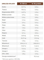 ROYAL CANIN Gastrointestinal 12x85g