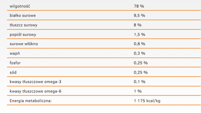 CALIBRA Dog Life Adult Wild zwijn met veenbessen 400g