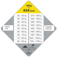 Versele-Laga Opti Life Adult Maxi Kip met Rijst 12,5 kg