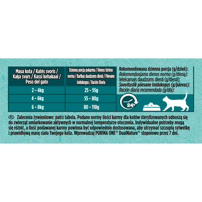 PURINA ONE® DualNature® URI-BALANCE Gesteriliseerd met Veenbes, ingrediënt nr. 1 Zalm