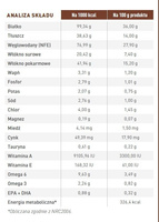 ROYAL CANIN Gastrointestinal Hairball 400g