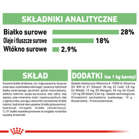 ROYAL CANIN CCN Maxi Digestive Care 12kg