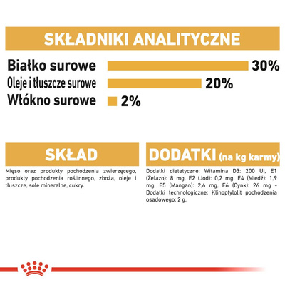 ROYAL CANIN Chihuahua Adult 12x85g 