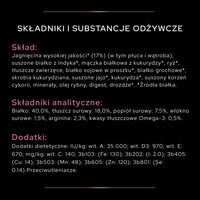 PRO PLAN Delicate Digestion Adult kattenvoer rijk aan lam 1.5kg