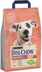 Purina Dog Chow Sensitive Adult Zalm 14kg+ VERRASSING VOOR UW HOND